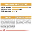 ROYAL CANIN BHN Labrador Puppy - sucha karma dla szczeniąt - 12kg Royal Canin