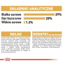 ROYAL CANIN BHN Yorkshire Puppy - sucha karma dla szczeniąt - 7,5 kg Royal Canin