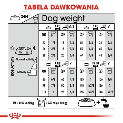 ROYAL CANIN CCN MINI DIGESTIVETIVE CARE - sucha karma dla psa dorosłego - 3kg Royal Canin ROYAL CANIN CCN MINI DIGESTIVETIVE CARE - sucha karma dla psa dorosłego - 3kg Royal Canin