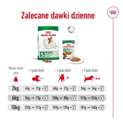 ROYAL CANIN Mini Adult 2kg Royal Canin ROYAL CANIN Mini Adult 2kg Royal Canin
