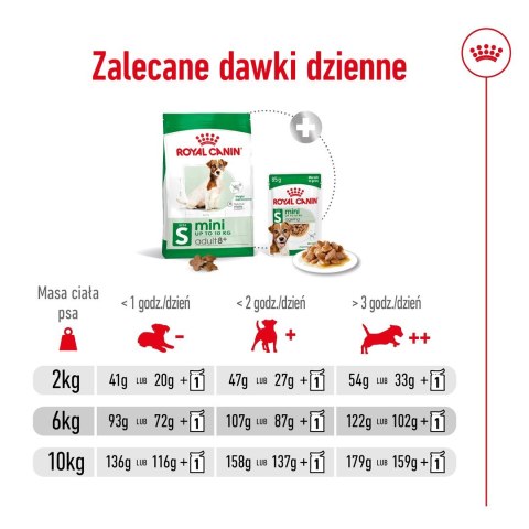 ROYAL CANIN Mini Adult +8 2kg - sucha karma dla psa Royal Canin ROYAL CANIN Mini Adult +8 2kg - sucha karma dla psa Royal Canin