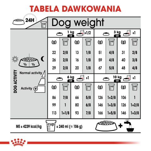 ROYAL CANIN Mini Exigent - sucha karma dla psów wybrednych - 1 kg Royal Canin ROYAL CANIN Mini Exigent - sucha karma dla psów wybrednych - 1 kg Royal Canin