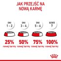 ROYAL CANIN Puppy Mini SHN - sucha karma dla szczeniąt - 8 kg Royal Canin