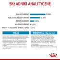 ROYAL CANIN Puppy Mini SHN - sucha karma dla szczeniąt - 8 kg Royal Canin