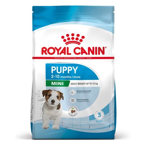 ROYAL CANIN Puppy Mini SHN - sucha karma dla szczeniąt - 8 kg Royal Canin ROYAL CANIN Puppy Mini SHN - sucha karma dla szczeniąt - 8 kg Royal Canin