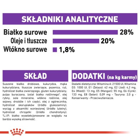 ROYAL CANIN SHN Giant Adult - sucha karma dla psa dorosłego - 15 kg Royal Canin ROYAL CANIN SHN Giant Adult - sucha karma dla psa dorosłego - 15 kg Royal Canin