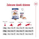ROYAL CANIN SHN Maxi Adult - sucha karma dla psa dorosłego - 15 kg Royal Canin