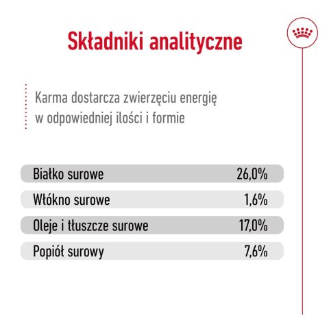 ROYAL CANIN SHN Maxi Adult - sucha karma dla psa dorosłego - 15 kg Royal Canin ROYAL CANIN SHN Maxi Adult - sucha karma dla psa dorosłego - 15 kg Royal Canin