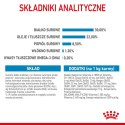 ROYAL CANIN Starter Mini Mother & Babydog - sucha karma dla szczeniąt i suk w ciąży oraz okresie laktacji - 1 kg Royal Canin
