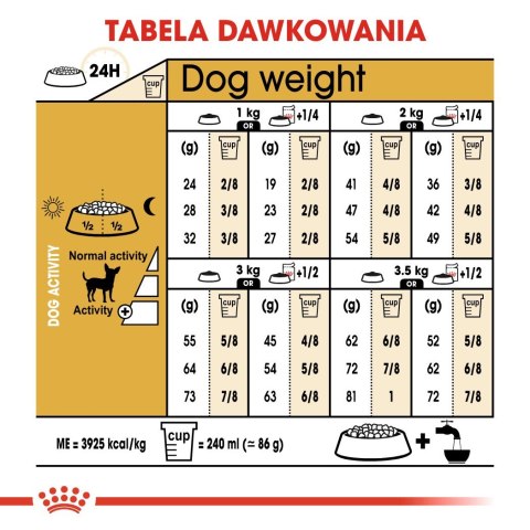 Royal Canin BHN Chihuahua Adult - sucha karma dla psa dorosłego - 1,5kg Royal Canin Royal Canin BHN Chihuahua Adult - sucha karma dla psa dorosłego - 1,5kg Royal Canin