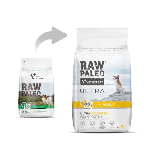 VetExpert Raw Paleo Ultra Indyk Mini Adult 2kg VetExpert VetExpert Raw Paleo Ultra Indyk Mini Adult 2kg VetExpert