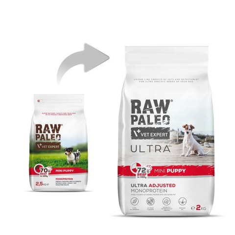 VetExpert Raw Paleo Ultra Wołowina Mini Puppy 2kg VetExpert VetExpert Raw Paleo Ultra Wołowina Mini Puppy 2kg VetExpert