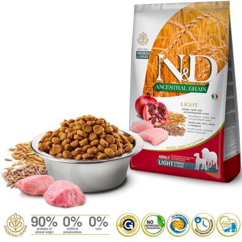 FARMINA N&D Ancestral Grain Chicken & Pomegranate Light Medium & Maxi - sucha karma dla psa - 12kg Farmina FARMINA N&D Ancestral Grain Chicken & Pomegranate Light Medium & Maxi - sucha karma dla psa - 12kg Farmina