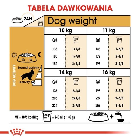 ROYAL CANIN BHN Cocker Adult - sucha karma dla psa dorosłego - 12 kg Royal Canin ROYAL CANIN BHN Cocker Adult - sucha karma dla psa dorosłego - 12 kg Royal Canin