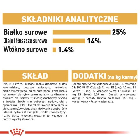 ROYAL CANIN BHN Cocker Adult - sucha karma dla psa dorosłego - 12 kg Royal Canin ROYAL CANIN BHN Cocker Adult - sucha karma dla psa dorosłego - 12 kg Royal Canin