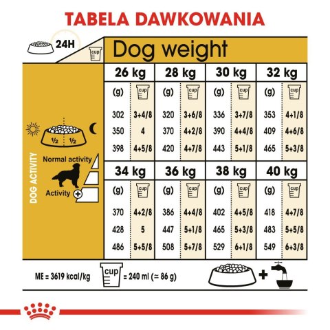 ROYAL CANIN BHN Golden Retriever - sucha karma dla psa dorosłego - 12 kg Royal Canin ROYAL CANIN BHN Golden Retriever - sucha karma dla psa dorosłego - 12 kg Royal Canin