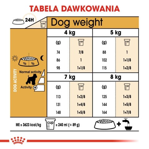 ROYAL CANIN BHN Miniature Schnauzer Adult - sucha karma dla psa dorosłego - 3kg Royal Canin ROYAL CANIN BHN Miniature Schnauzer Adult - sucha karma dla psa dorosłego - 3kg Royal Canin