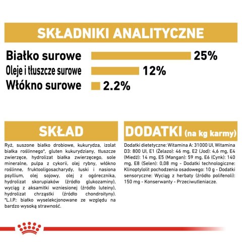 ROYAL CANIN BHN Miniature Schnauzer Adult - sucha karma dla psa dorosłego - 3kg Royal Canin ROYAL CANIN BHN Miniature Schnauzer Adult - sucha karma dla psa dorosłego - 3kg Royal Canin