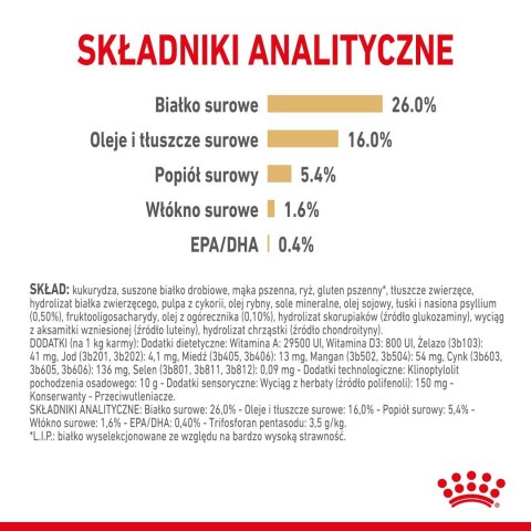 ROYAL CANIN BHN Pomeranian Adult - sucha karma dla psa dorosłego - 3kg Royal Canin ROYAL CANIN BHN Pomeranian Adult - sucha karma dla psa dorosłego - 3kg Royal Canin