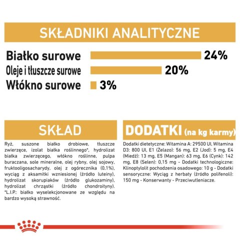 ROYAL CANIN BHN Shih Tzu Adult - sucha karma dla psa dorosłego - 1,5 kg Royal Canin ROYAL CANIN BHN Shih Tzu Adult - sucha karma dla psa dorosłego - 1,5 kg Royal Canin