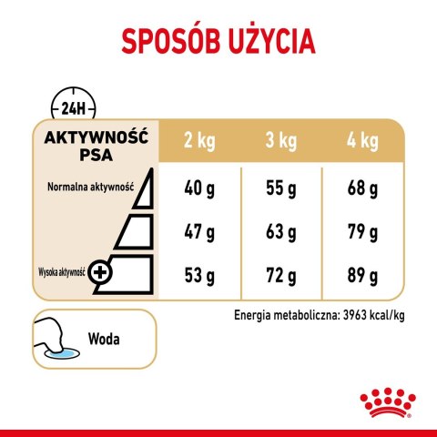 ROYAL CANIN BHN Yorkshire Ageing 8+ - sucha karma dla psa starszego - 1,5kg Royal Canin ROYAL CANIN BHN Yorkshire Ageing 8+ - sucha karma dla psa starszego - 1,5kg Royal Canin