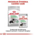 ROYAL CANIN CCN MEDIUM DIGESTIVE CARE - sucha karma dla psa dorosłego - 3kg Royal Canin