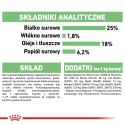 ROYAL CANIN CCN MEDIUM DIGESTIVE CARE - sucha karma dla psa dorosłego - 3kg Royal Canin