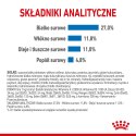 ROYAL CANIN CCN MEDIUM LIGHT WEIGHT CARE - sucha karma dla psa dorosłego - 3kg Royal Canin