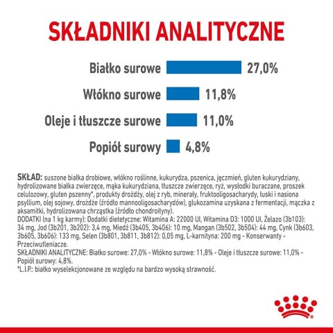 ROYAL CANIN CCN MEDIUM LIGHT WEIGHT CARE - sucha karma dla psa dorosłego - 3kg Royal Canin ROYAL CANIN CCN MEDIUM LIGHT WEIGHT CARE - sucha karma dla psa dorosłego - 3kg Royal Canin