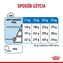 ROYAL CANIN CCN MEDIUM LIGHT WEIGHT CARE - sucha karma dla psa dorosłego - 3kg Royal Canin
