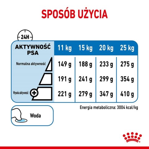 ROYAL CANIN CCN MEDIUM LIGHT WEIGHT CARE - sucha karma dla psa dorosłego - 3kg Royal Canin ROYAL CANIN CCN MEDIUM LIGHT WEIGHT CARE - sucha karma dla psa dorosłego - 3kg Royal Canin