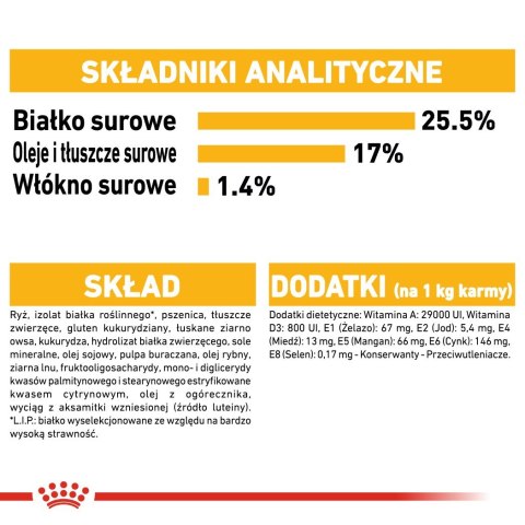 ROYAL CANIN Mini Dermacomfort - karma dla psów dorosłych ras małych - 3kg Royal Canin ROYAL CANIN Mini Dermacomfort - karma dla psów dorosłych ras małych - 3kg Royal Canin