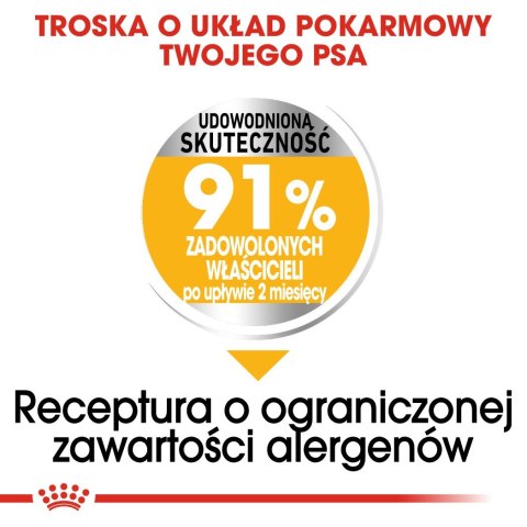 ROYAL CANIN Mini Dermacomfort - karma dla psów dorosłych ras małych - 3kg Royal Canin ROYAL CANIN Mini Dermacomfort - karma dla psów dorosłych ras małych - 3kg Royal Canin