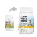VetExpert Raw Paleo Ultra Indyk Mini Puppy 2kg VetExpert