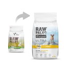 VetExpert Raw Paleo Ultra Indyk Mini Puppy 2kg (WYPRZEDAŻ) VetExpert
