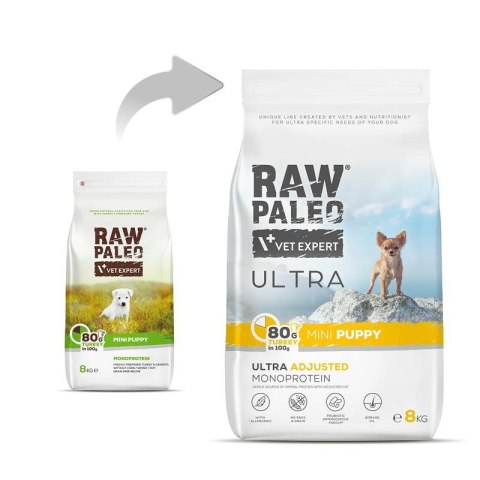 VetExpert Raw Paleo Ultra Indyk Mini Puppy 8kg (WYPRZEDAŻ) VetExpert VetExpert Raw Paleo Ultra Indyk Mini Puppy 8kg (WYPRZEDAŻ) VetExpert