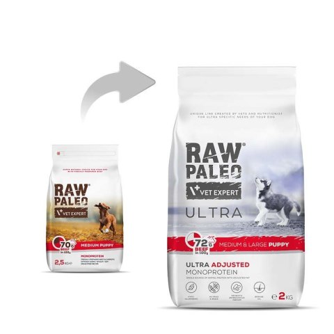VetExpert Raw Paleo Ultra Wołowina Medium&Large Puppy 2kg VetExpert VetExpert Raw Paleo Ultra Wołowina Medium&Large Puppy 2kg VetExpert